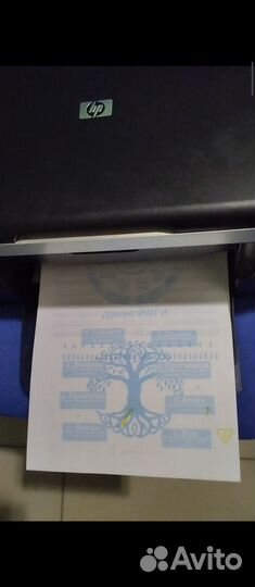 Принтер цветной.Мфу HP Deskjet F 4180 3в1