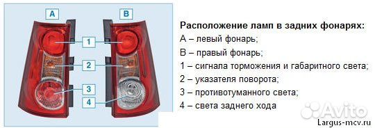 Как заменить задние лампочки на ларгусе Ваз Фонарь задний левый и правый Ларгус купить в Санкт-Петербурге LADA Lada Авит