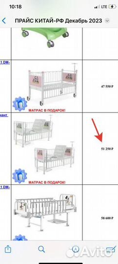 Медицинская кровать