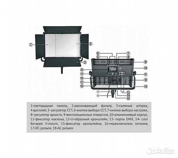 Осветитель светодиодный GreenBean DayLight III 200