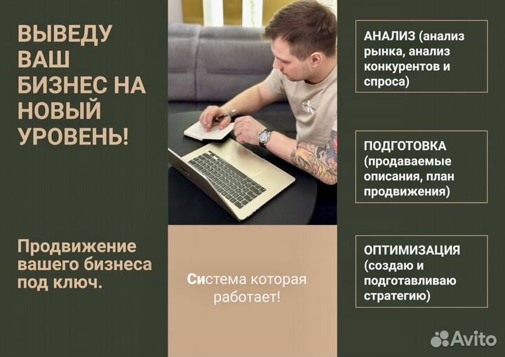 Авитолог, Услуги Авитолога, Продвижение Авито