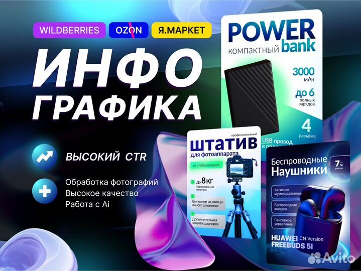 Инфографика для маркетплейсов Wildberries, Ozon