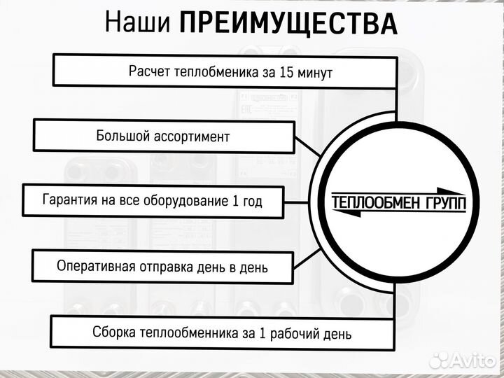 Пластинчатый теплообменник разборный