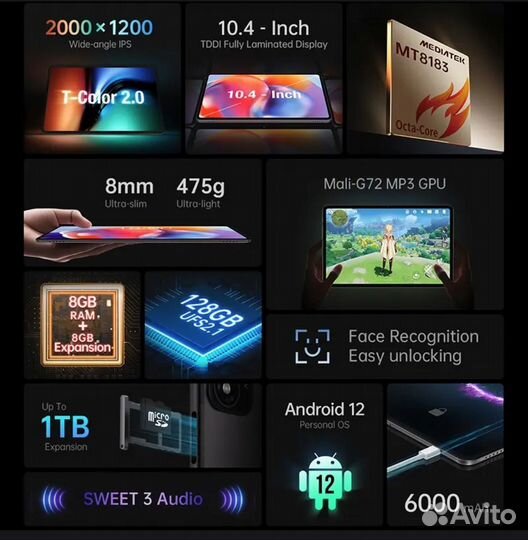 Планшет Teclast T40S 8 +8 гб - 128гб