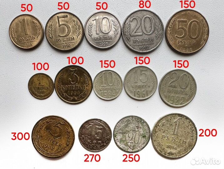 Советские монеты