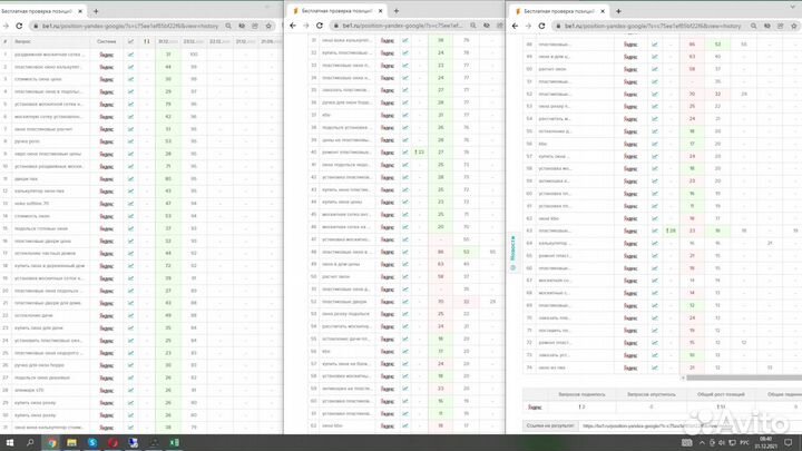 Продвижение под ключ. Маркетинг для бизнеса