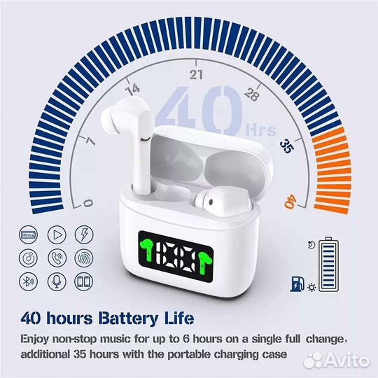 Наушники bluetooth новые