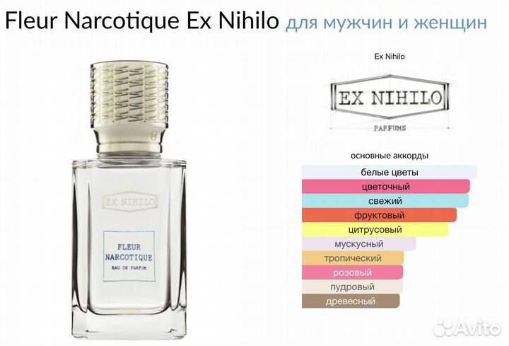 Ex Nihilo Fleur Narcotique оригинал распив