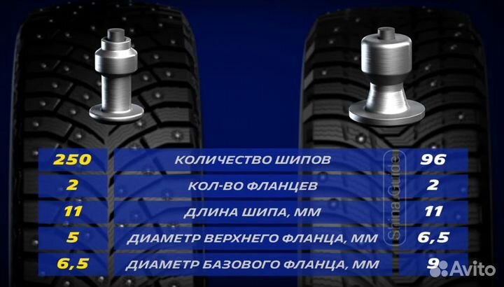 Michelin X-Ice North 4 225/45 R19 96T