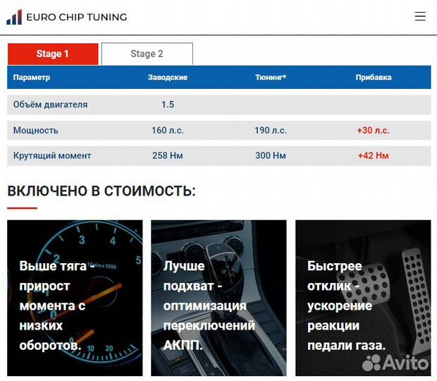 Чип тюнинг FAW Bestune T77 1.5 160 лс