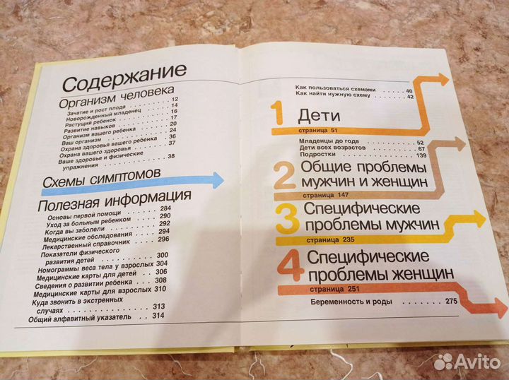 Ваш семейный Доктор книга