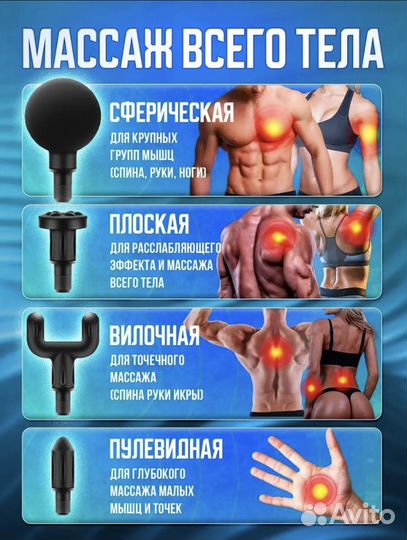 Массажер для тела