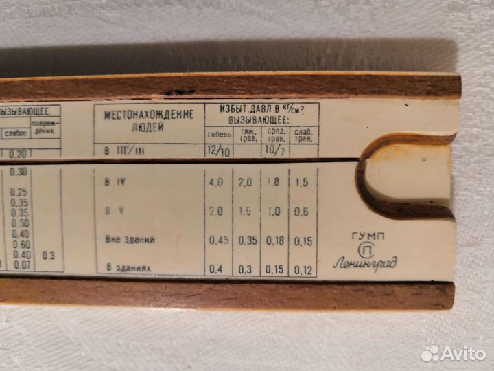 Логарифмическая линейка СССР