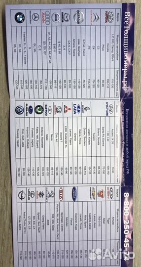 Аренда толщиномера