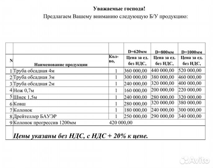 Специализированное оборудование для буровых