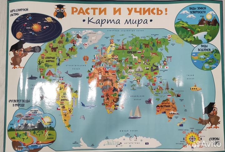 Плакаты для школьников