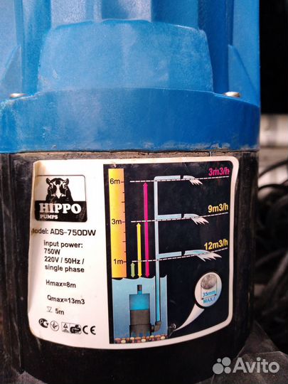 Насос погружной