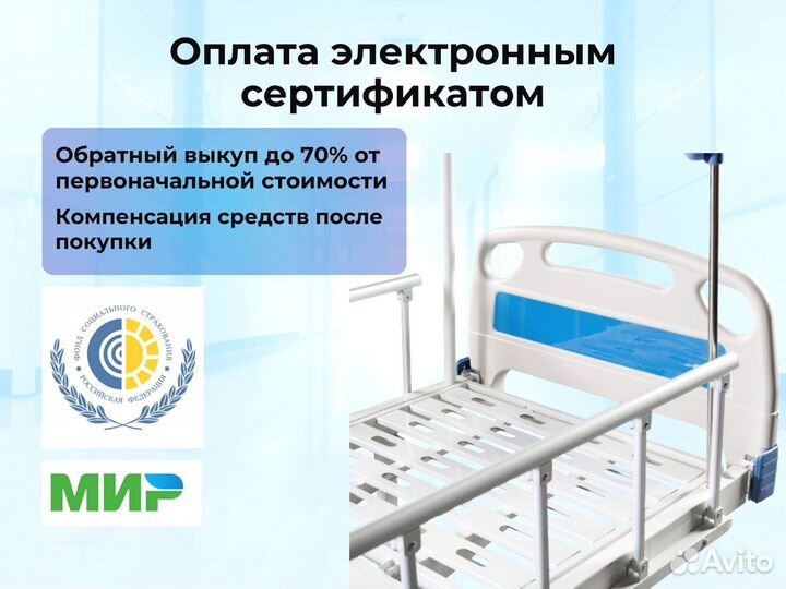 Кровать медицинская функциональная