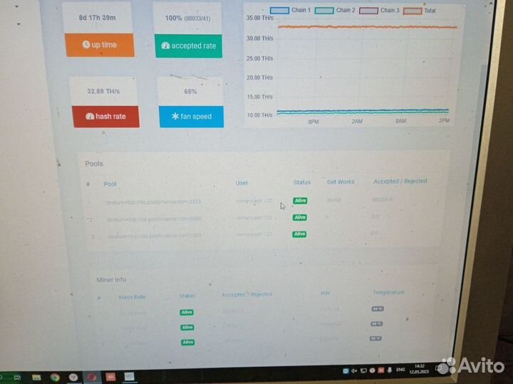 Antminer l3 / Innosilicon T2TH+ 37th/s