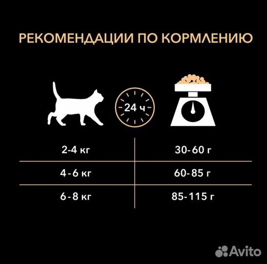 Сухой корм для кошек Purina PRO plan 3 кг