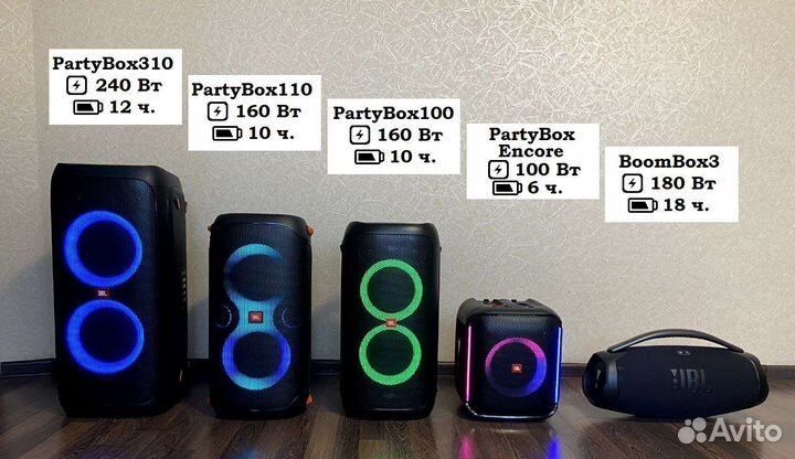 Аренда колонок JBL Partybox на праздник