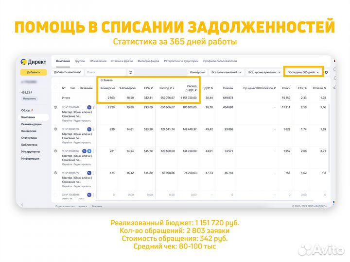 Клиенты в Ваш Бизнес с Гарантией в Договоре
