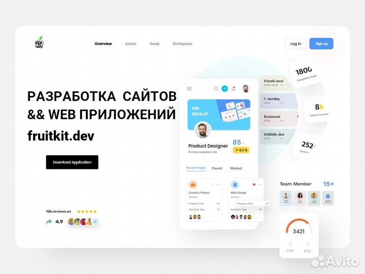 Создание сайтов и приложений, дорого, ип, договор