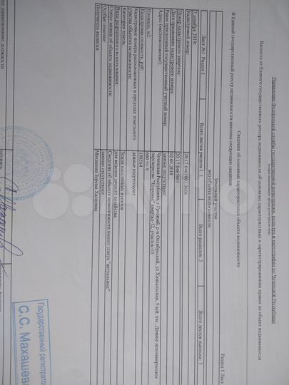 Участок 6 сот. (ИЖС)