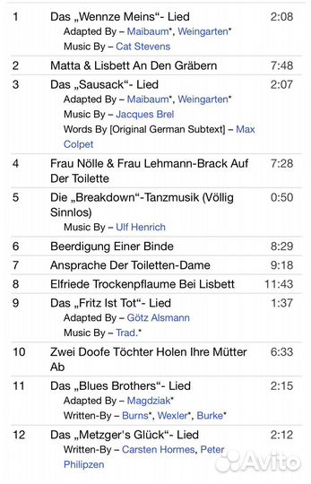 Missfits-Wo Niemand Wartet CD Germany Digipack