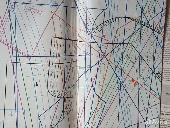 Журналы Шитье и крой