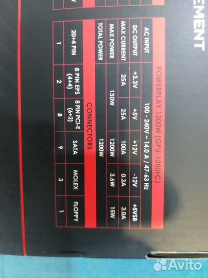 Блок питания для пк 1200w