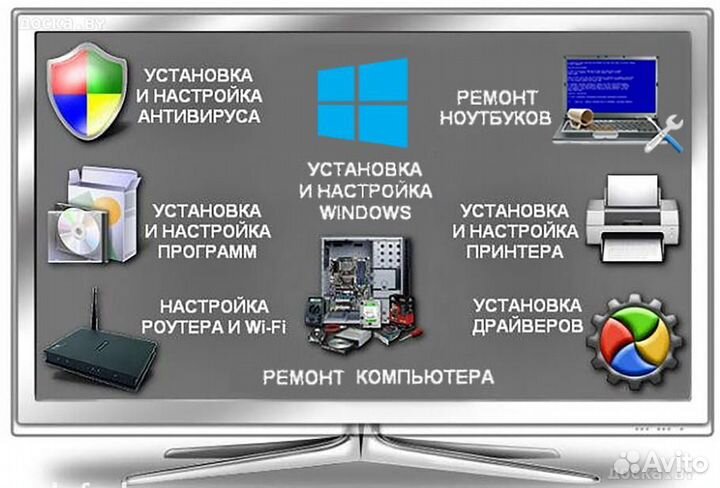 Установка windows. Установка драйверов удаленно