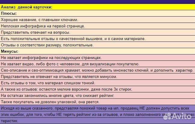 Подбор товара для продажи на wildberries