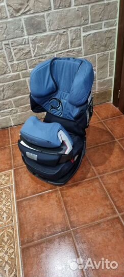 Детское автокресло 9 до 36 кг cybex