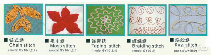 Ручная вышивальная машинка