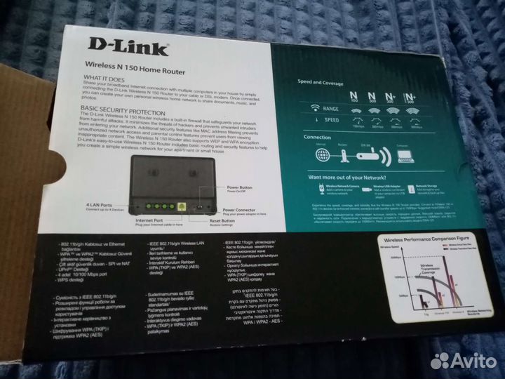 Вай фай роутер