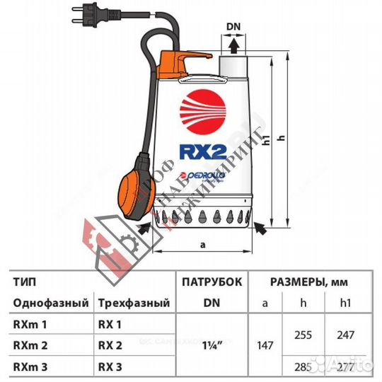 Насос RXm 1 1х230В/50 Гц Pedrollo 48TXP11A1