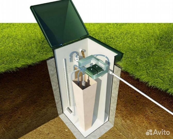 Эко септик для дачи Рассрочка ST-9002