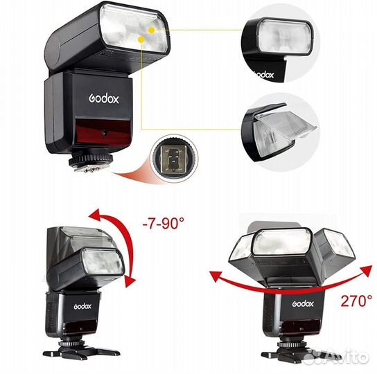 Фотовспышка Godox Thinklite TT350F for Fuji TTL