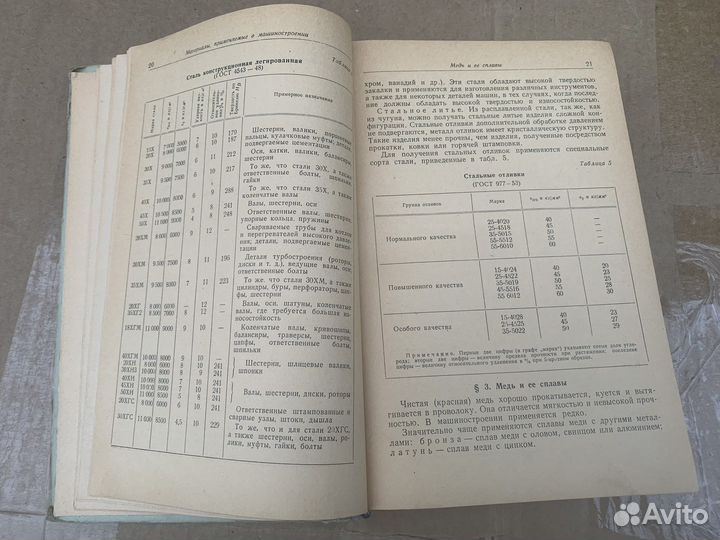 Детали машин книга 1955 год