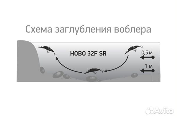 Воблер LureMax hobo 32F SR-150 3g., плавающий