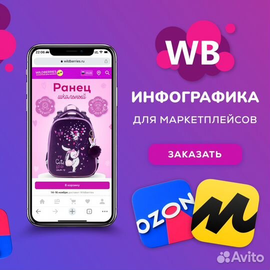 Дизайн, Инфографика для маркетплейсов