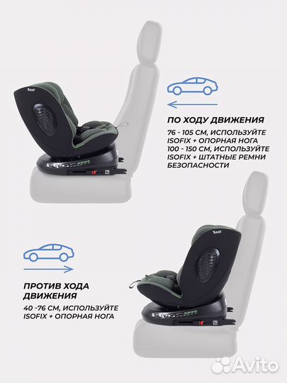 Детское автокресло от 0 до 36 с isofix Rant Helix