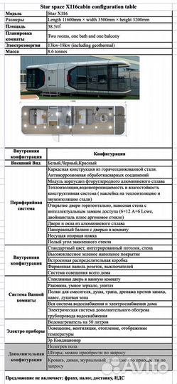 Дача 28м² на участке 1сот