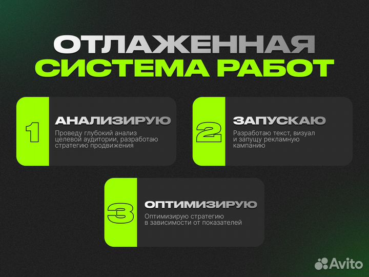 Авитолог / Специалист по Авито