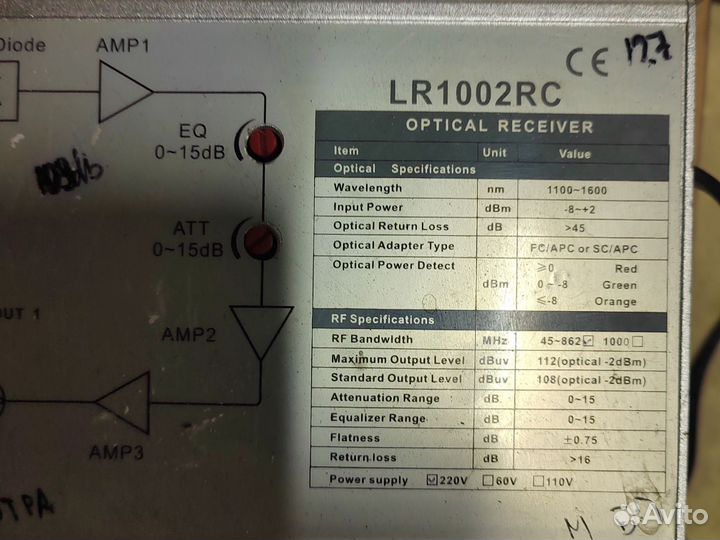 Оптический приёмник для ктв
