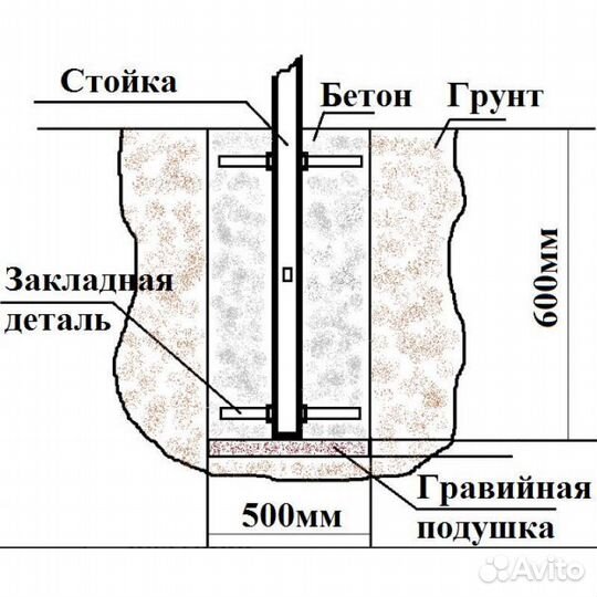 Уличная шведская стенка Sv Sport 446