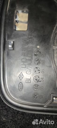 Зеркальный элемент левый Kia Sorento 1 2008