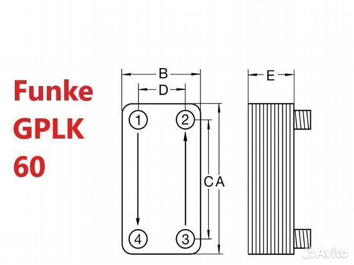 Паяные теплообменники Funke - gplk 60