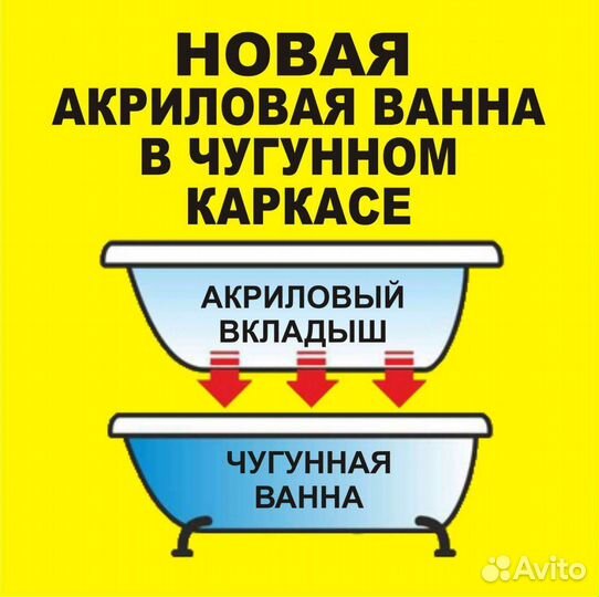 Реставрация ванн.Два метода.Работаю сам